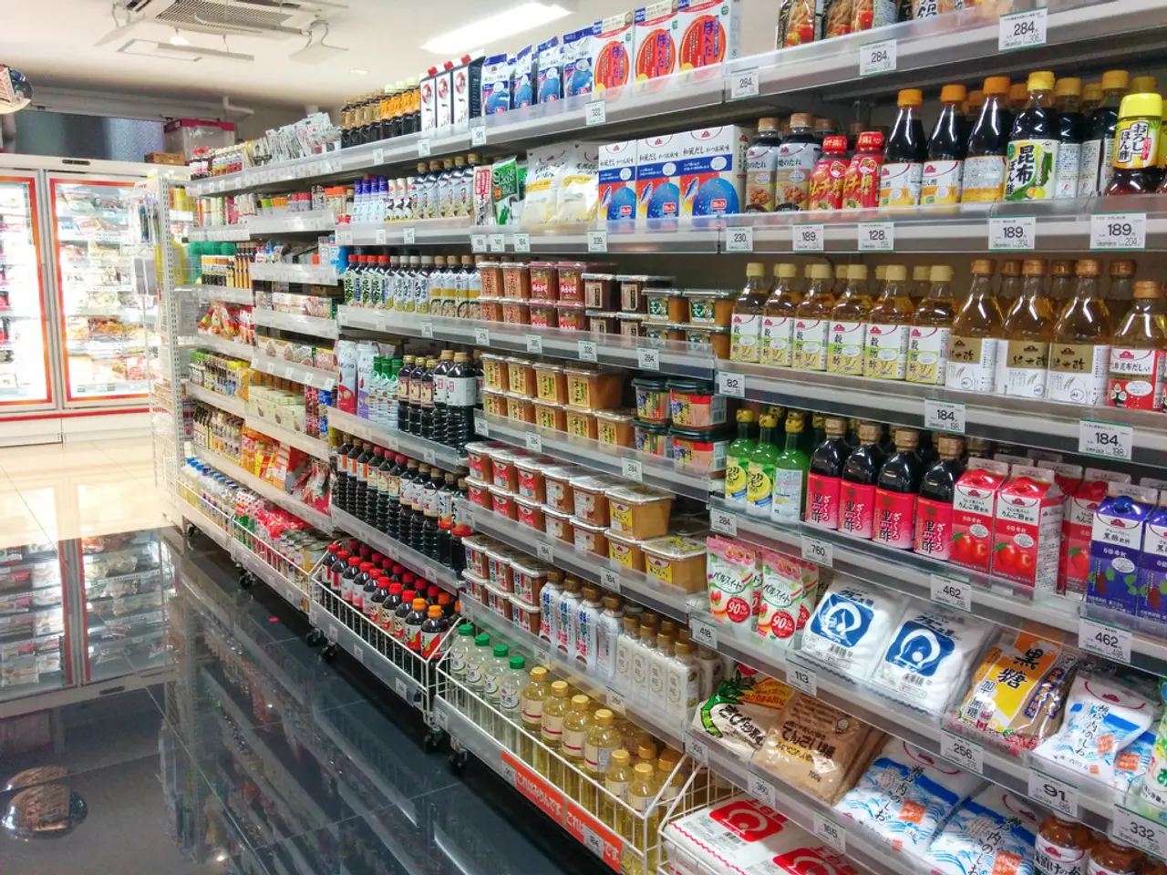 Persistent inflation persists at a steady rate of 2.0%
