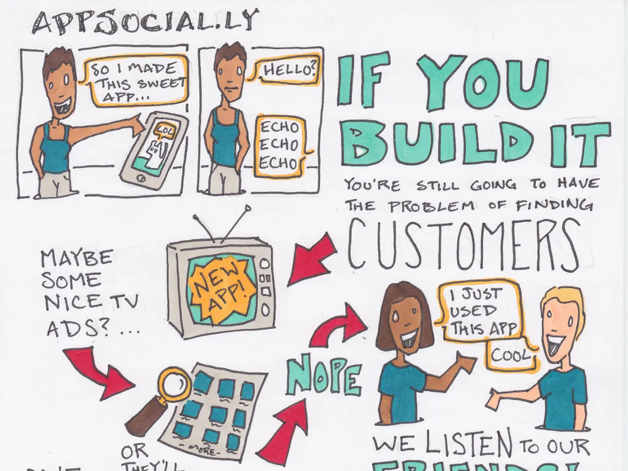 Predomicile price mark for renowned global stock set permanently: could this be an unparalleled...