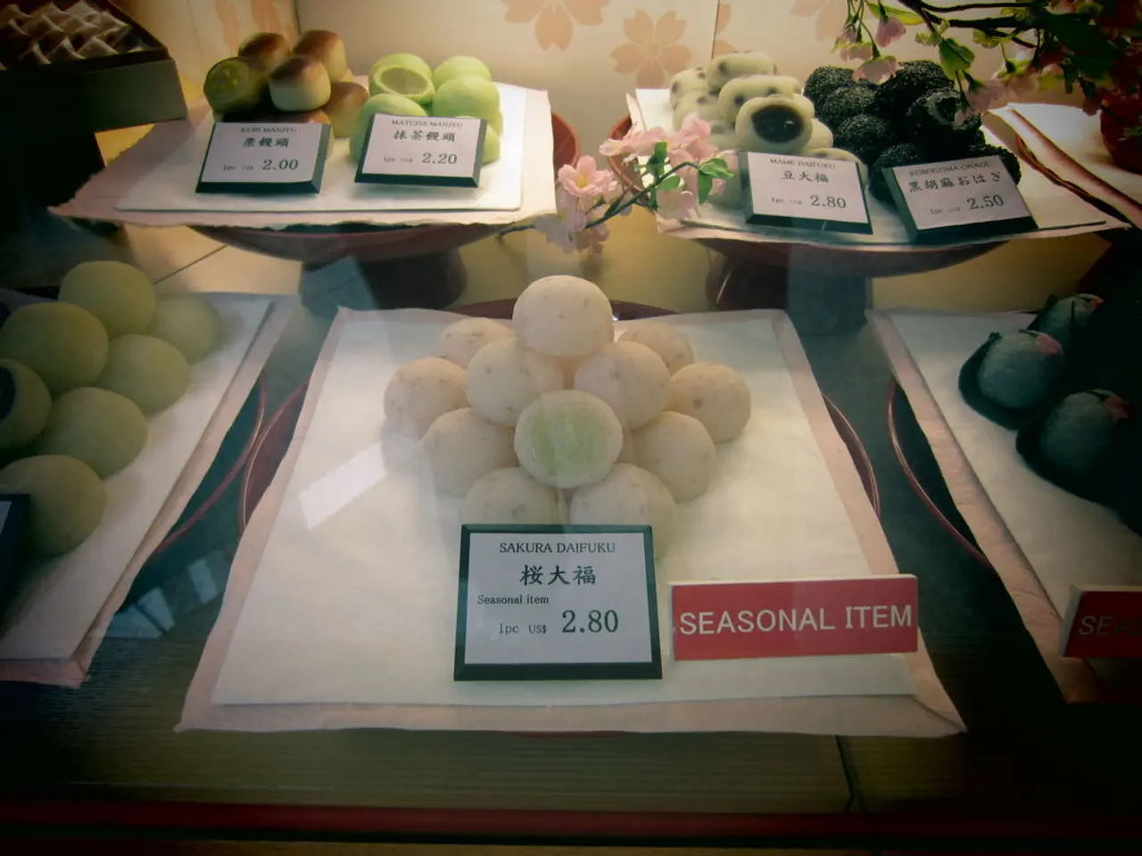 McCormick's Shares Performance: Is MKC Trailing Behind the Consumer Staples Industry?