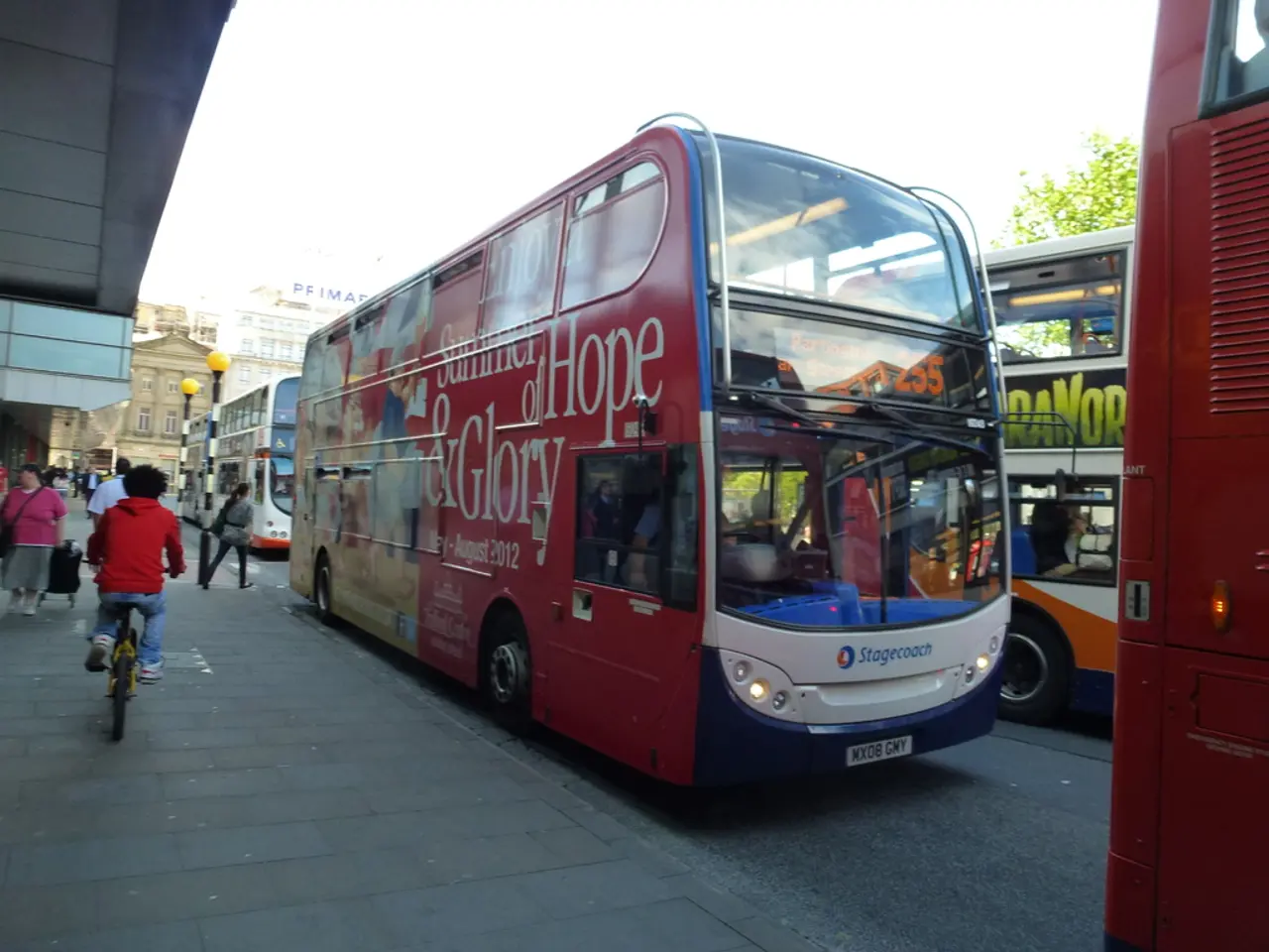 City conducts a survey among 5000 households to understand their travel patterns