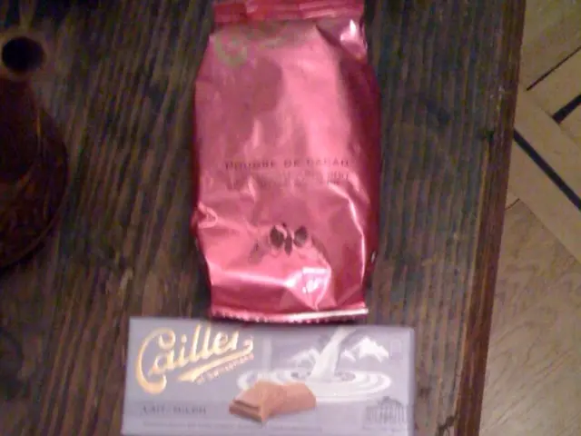 Dubai's Artisanal Chocolate Market Expansion on World Chocolate Day