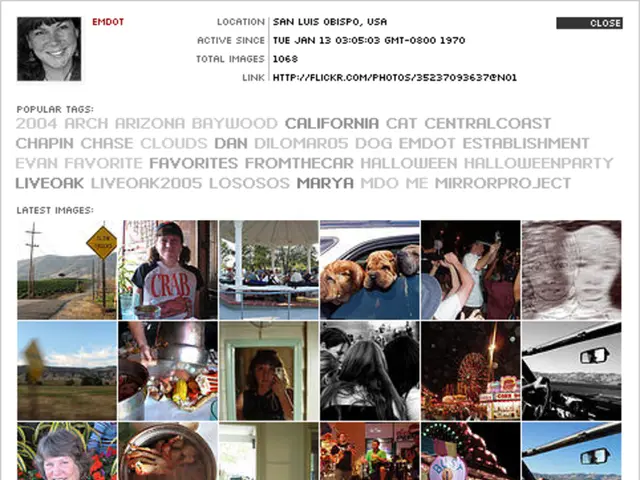 Financing through Invoice Factoring: Definition, Relevance, Operational Mechanism