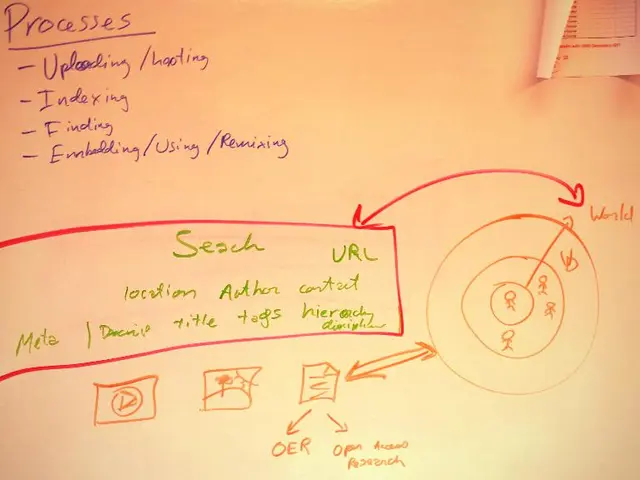 Russian Facade: Unraveling its Ambiguities