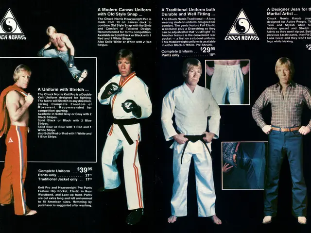 Adopopting Management Styles: Significance, Variety, Proper Timing of Application