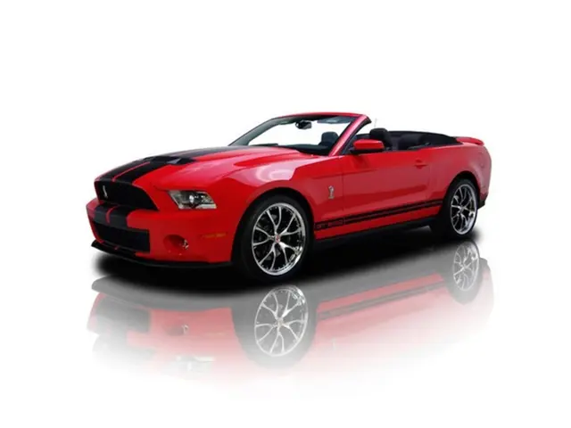 UK's proposed car finance compensation plan could be less extensive than the PPI scheme, as per the...