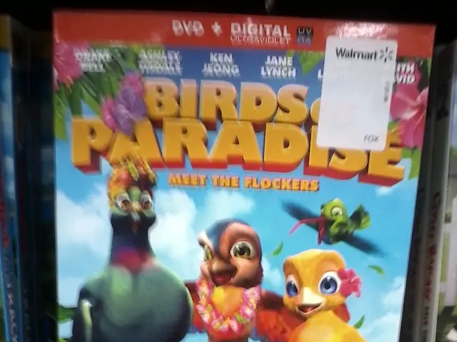 Predictive Analysis Indicates Potential Dogecoin Value of $2.35 According to Expert Opinion