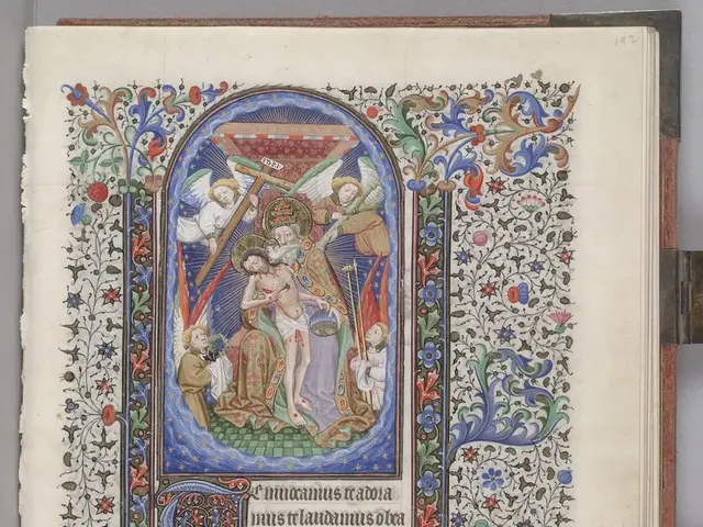 Optimizing Strategies for Crafting Potent Marketing Analytics Displays