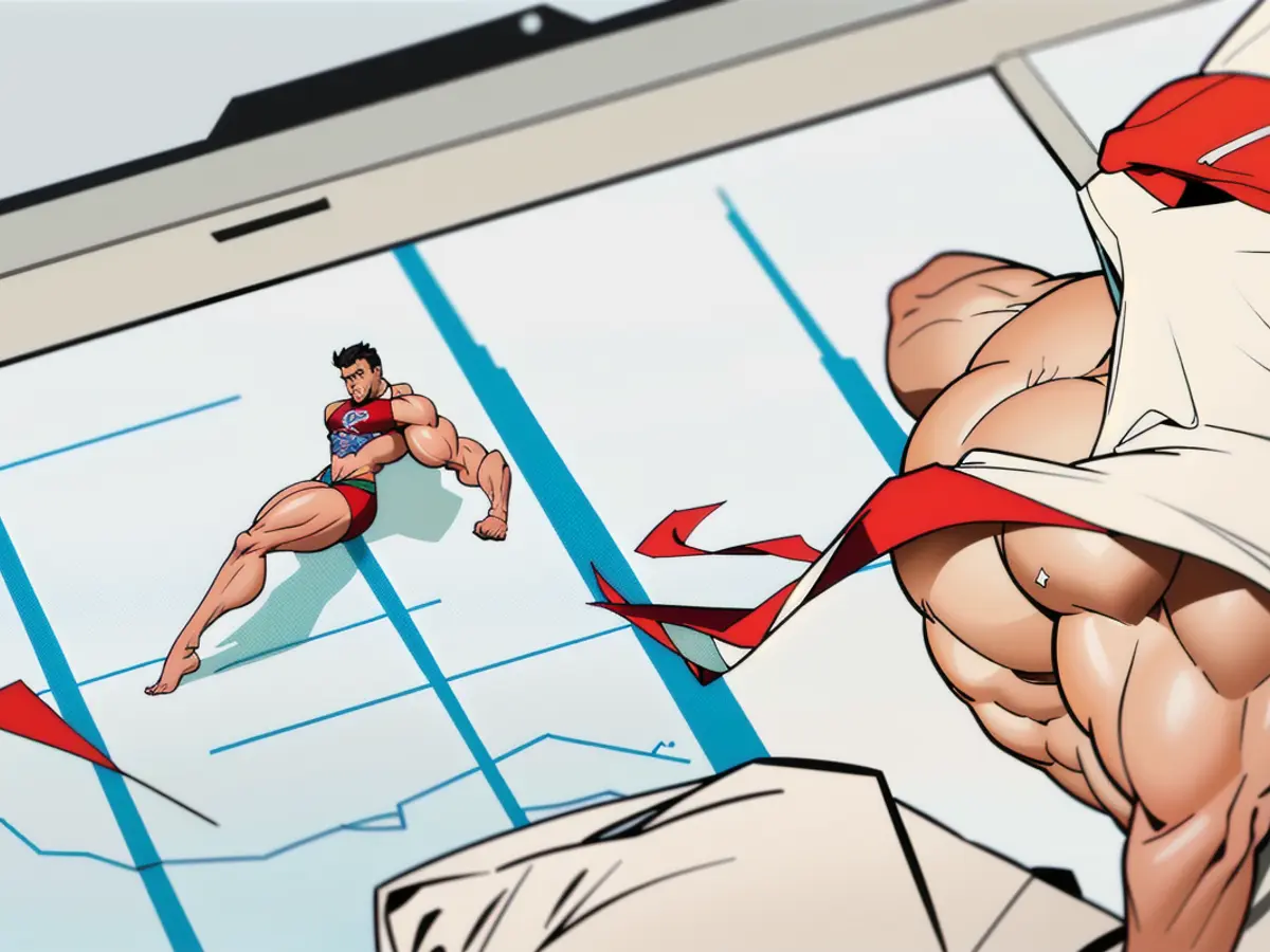 Two Prominently Traded AI Shares Predicted to Decrease by 24% and 66% by Certain Financial Experts...